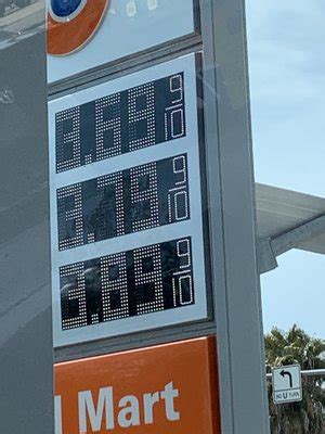 Gas Prices Goleta